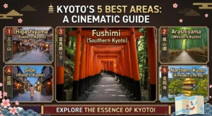 Kyoto streets for first-time visitors
